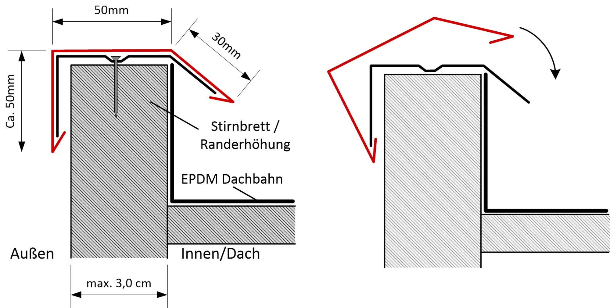 Dachrandprofil Klick aluminium blank