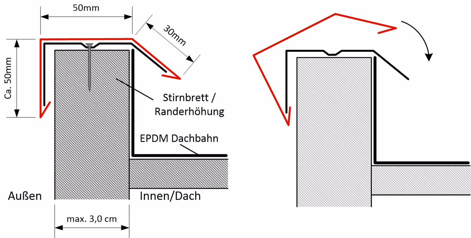 Dachrandprofil Klick aluminium blank – Bild 2